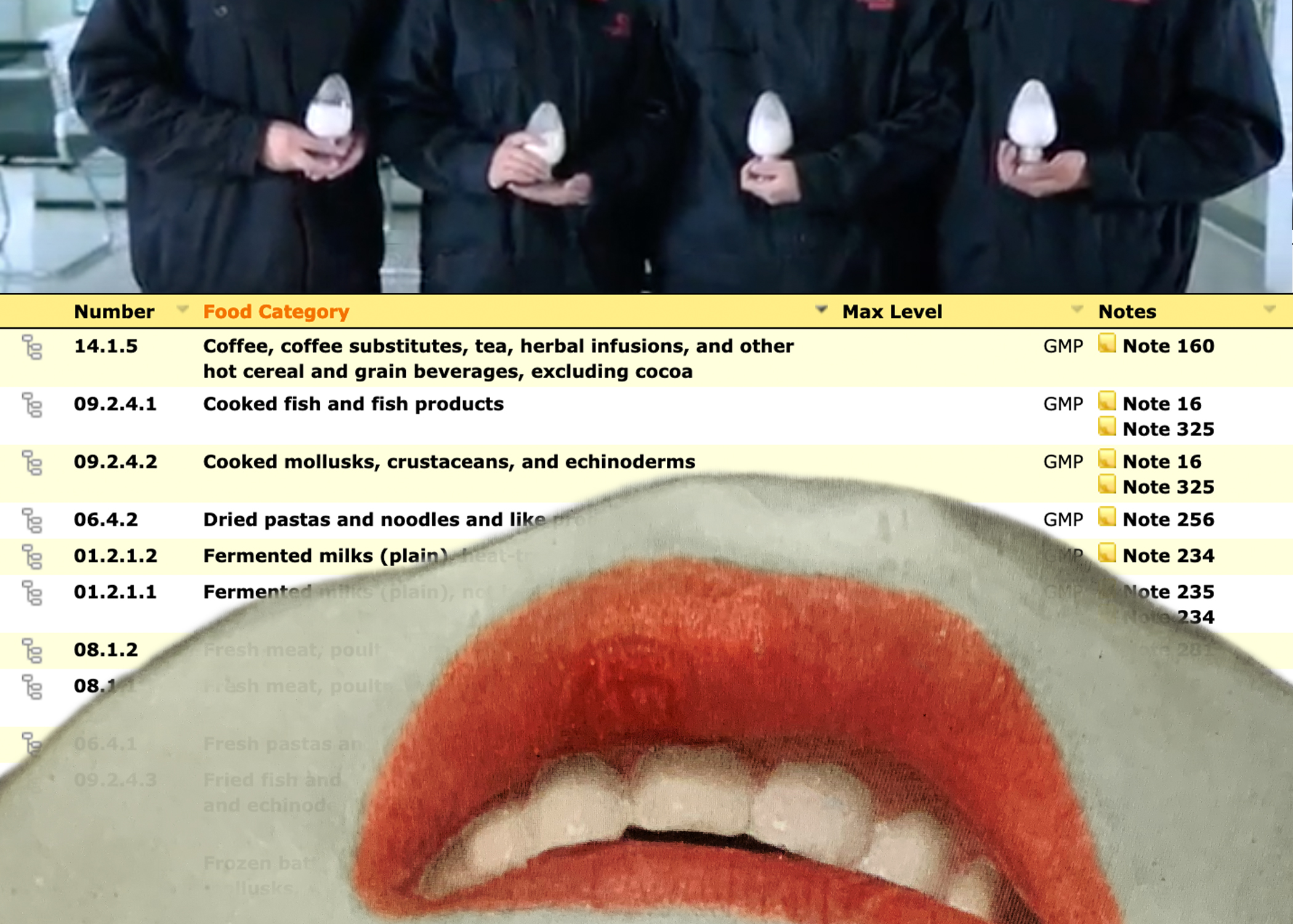 An assemblage of food additive regulations, a mouth, and four people holding glass containers filled with humectant